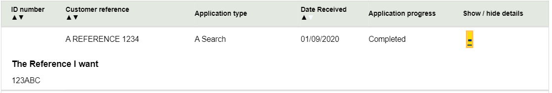 Expanded table row of data